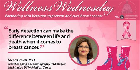 EARLY DETECTION: BREAST HEALTH AWARENESS AND EARLY DETEC.